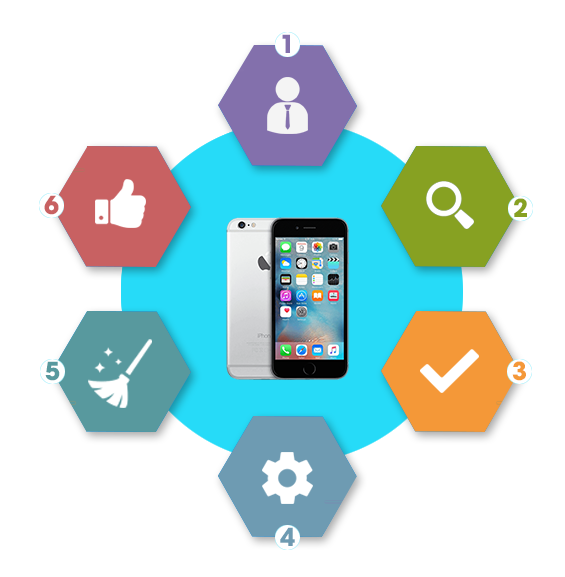 ICD Green Tech – Cung cấp máy chà sàn, xe chở rác, xe quét rác