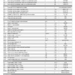 ICD Green Tech – Cung cấp máy chà sàn, xe chở rác, xe quét rác
