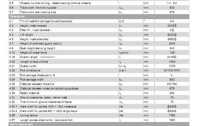 ICD Green Tech – Cung cấp máy chà sàn, xe chở rác, xe quét rác