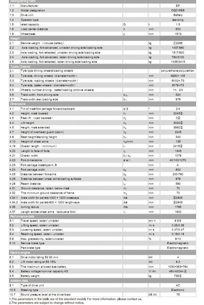 ICD Green Tech – Cung cấp máy chà sàn, xe chở rác, xe quét rác