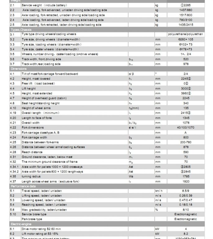 ICD Green Tech – Cung cấp máy chà sàn, xe chở rác, xe quét rác