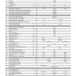 ICD Green Tech – Cung cấp máy chà sàn, xe chở rác, xe quét rác