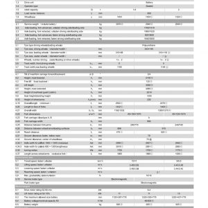 ICD Green Tech – Cung cấp máy chà sàn, xe chở rác, xe quét rác
