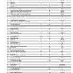 ICD Green Tech – Cung cấp máy chà sàn, xe chở rác, xe quét rác