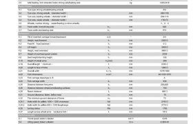 ICD Green Tech – Cung cấp máy chà sàn, xe chở rác, xe quét rác