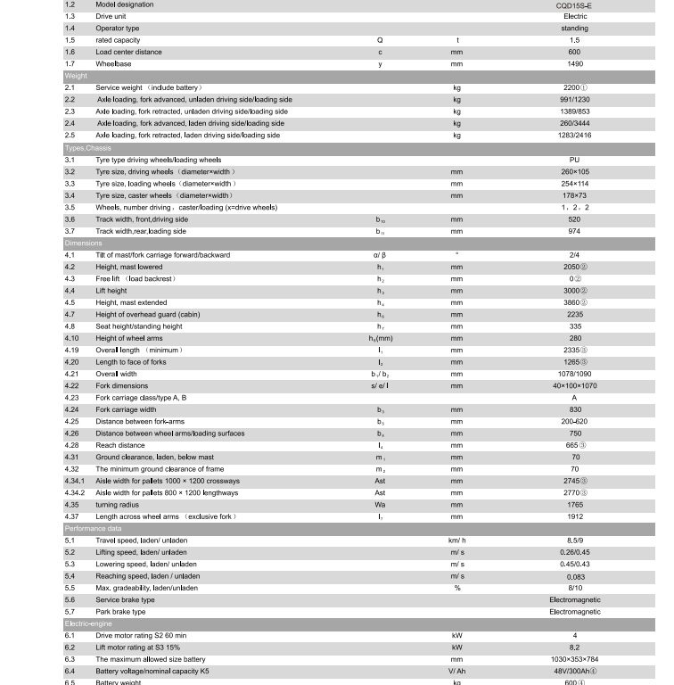 ICD Green Tech – Cung cấp máy chà sàn, xe chở rác, xe quét rác