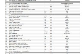 ICD Green Tech – Cung cấp máy chà sàn, xe chở rác, xe quét rác