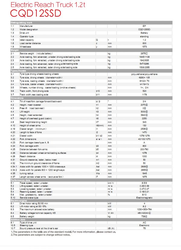 ICD Green Tech – Cung cấp máy chà sàn, xe chở rác, xe quét rác