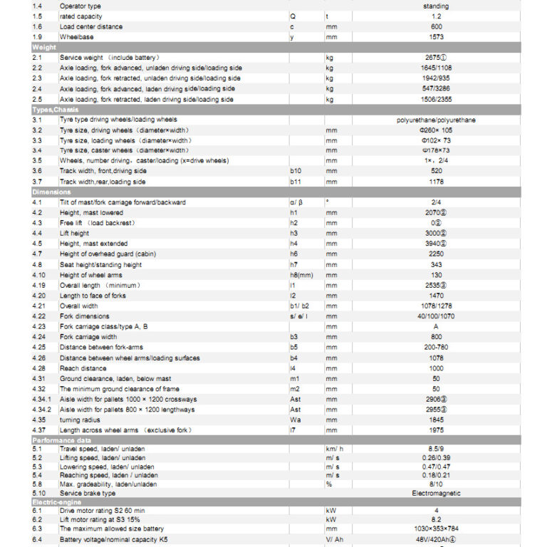 ICD Green Tech – Cung cấp máy chà sàn, xe chở rác, xe quét rác