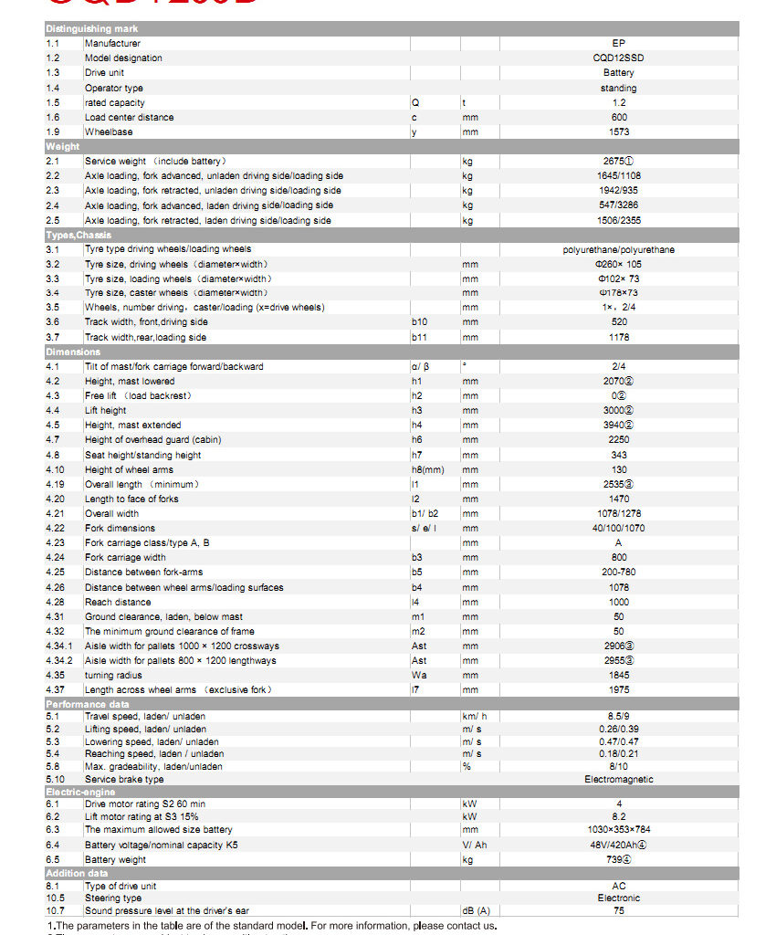 ICD Green Tech – Cung cấp máy chà sàn, xe chở rác, xe quét rác