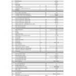 ICD Green Tech – Cung cấp máy chà sàn, xe chở rác, xe quét rác