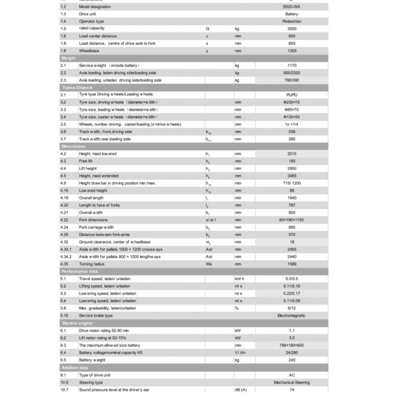 ICD Green Tech – Cung cấp máy chà sàn, xe chở rác, xe quét rác