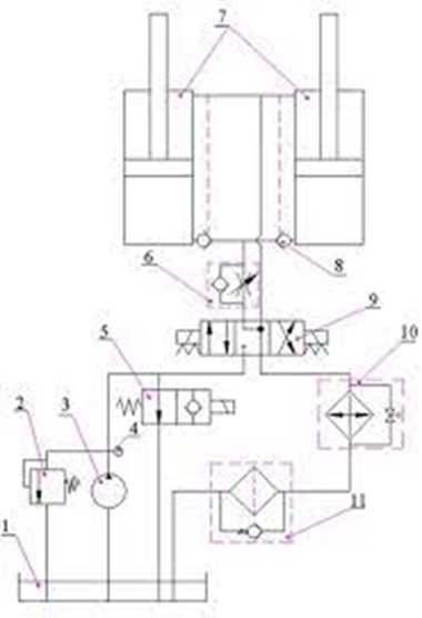 so-do-he-thong-thuy-luc-xe-nang-hang-bang-dien