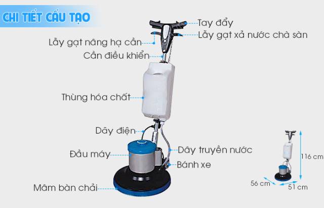 chi_tiet_cau_tao_may_cha_san